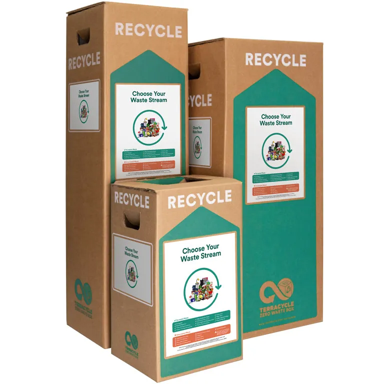 Used Chewing Gum - Zero Waste Box™